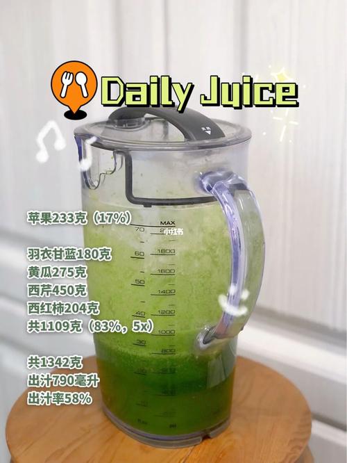 每日蔬果汁打卡d35